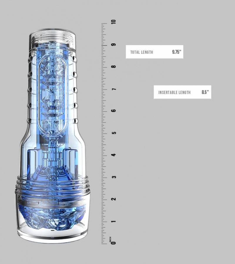 Fleshlight Turbo Throttle Essential Pack Male Masturbators | AWOGYZ067